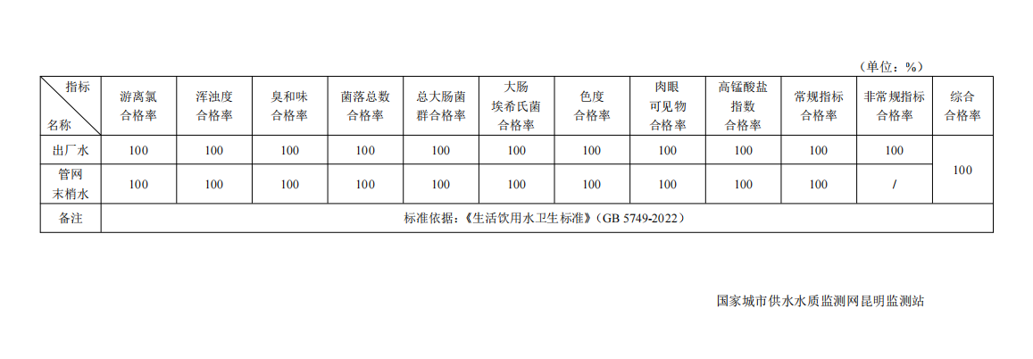 企业微信截图_20261012094659