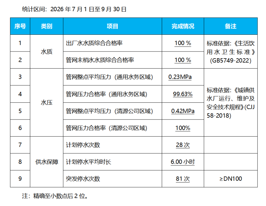 企业微信截图_20261022101213